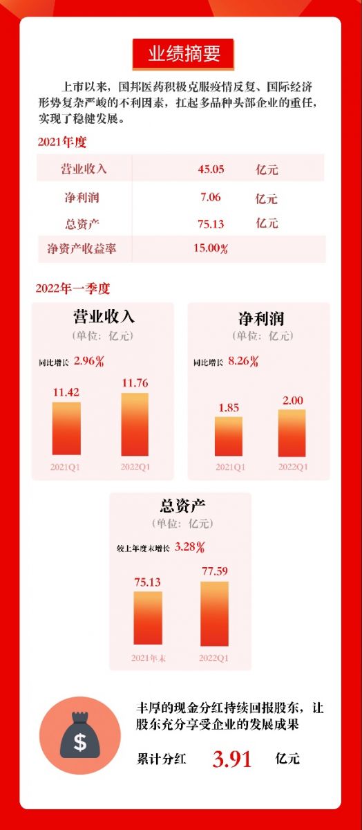 尊时凯龙·(中国区)人生就是搏!