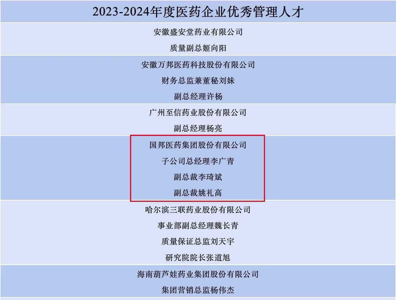 尊时凯龙·(中国区)人生就是搏!